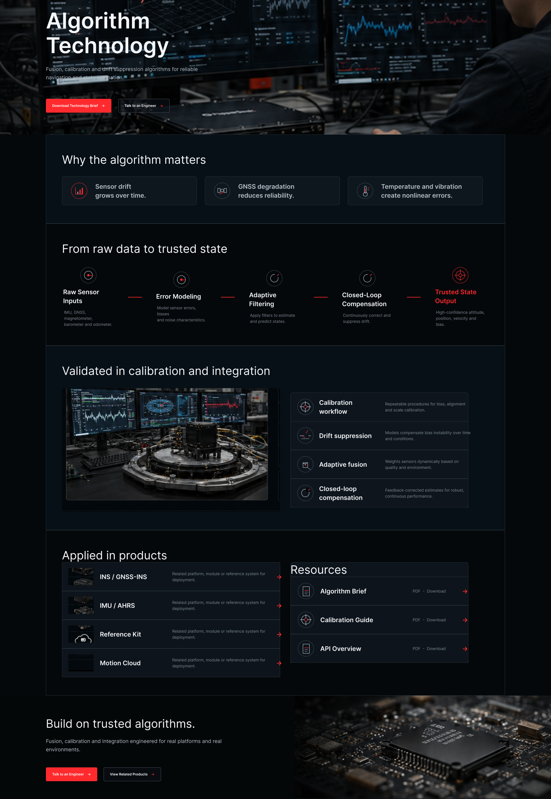 Algorithm Technology detailed technology UI