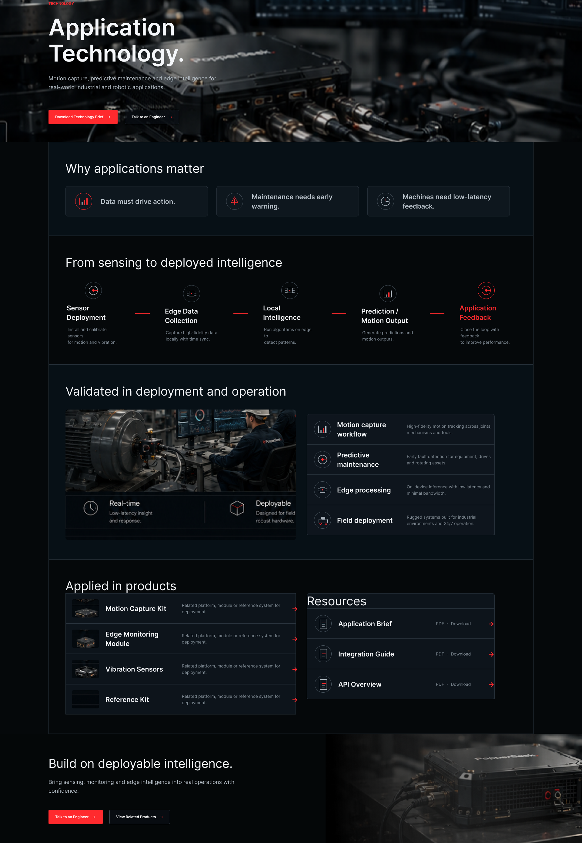 Application Technology detailed technology UI